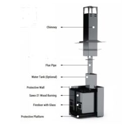 SAWO-21 HEATER SET WOOD BURNING SAUNA